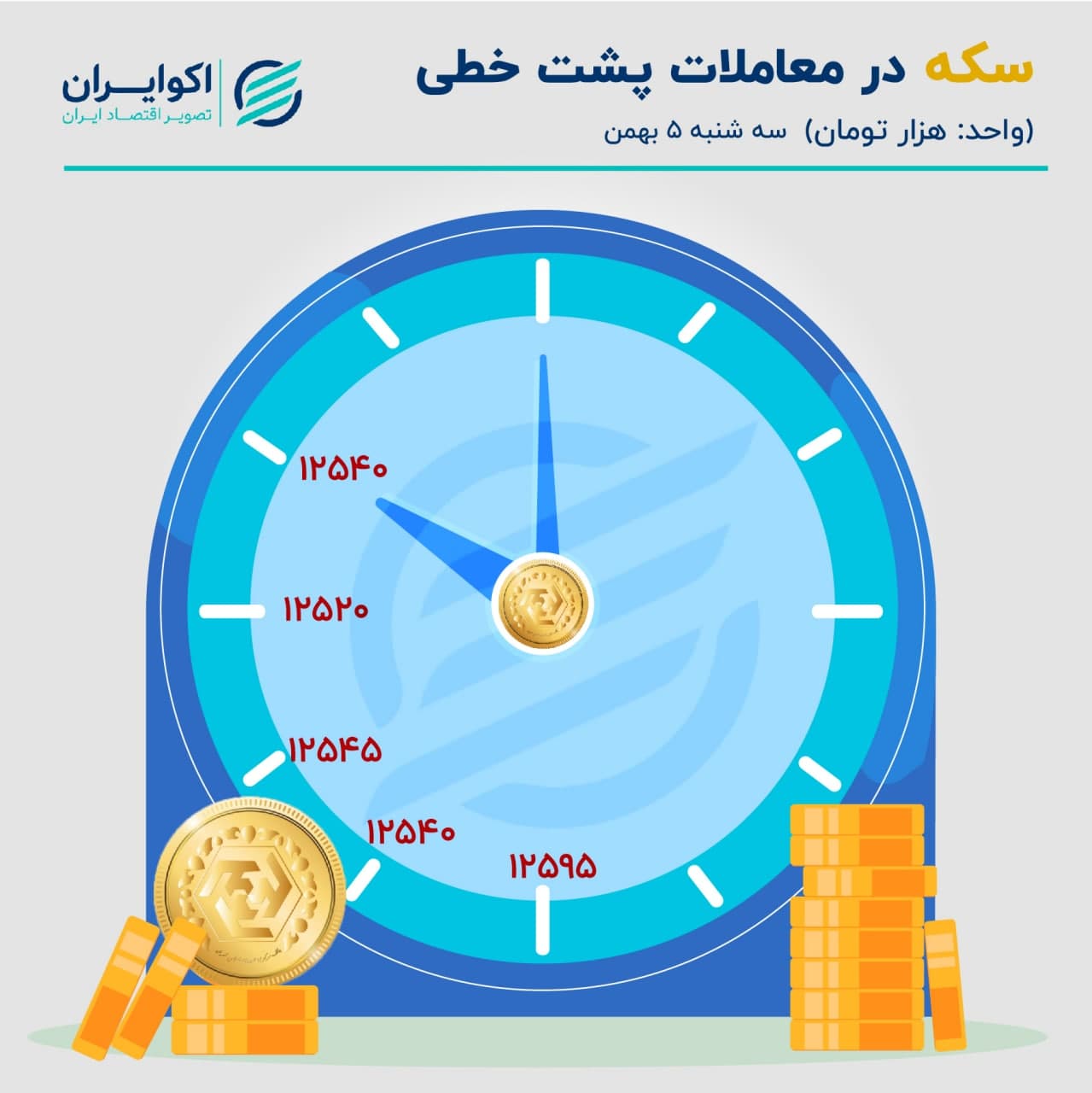 photo_۲۰۲۲-۰۱-۲۵_۰۹-۱۰-۱۹