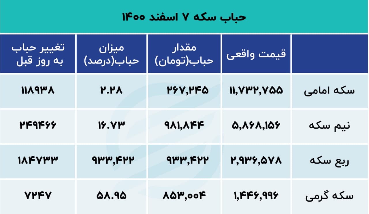 photo_۲۰۲۲-۰۲-۲۶_۰۹-۱۶-۳۱