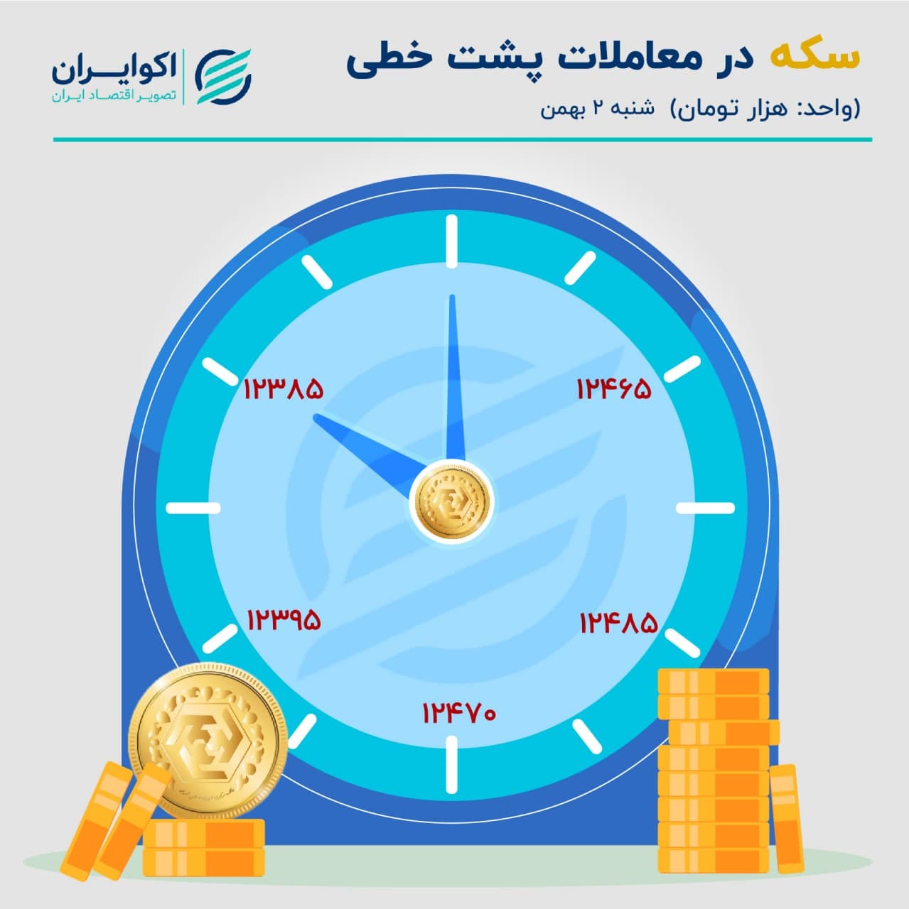 پشت خطی 2 بهمن 1400