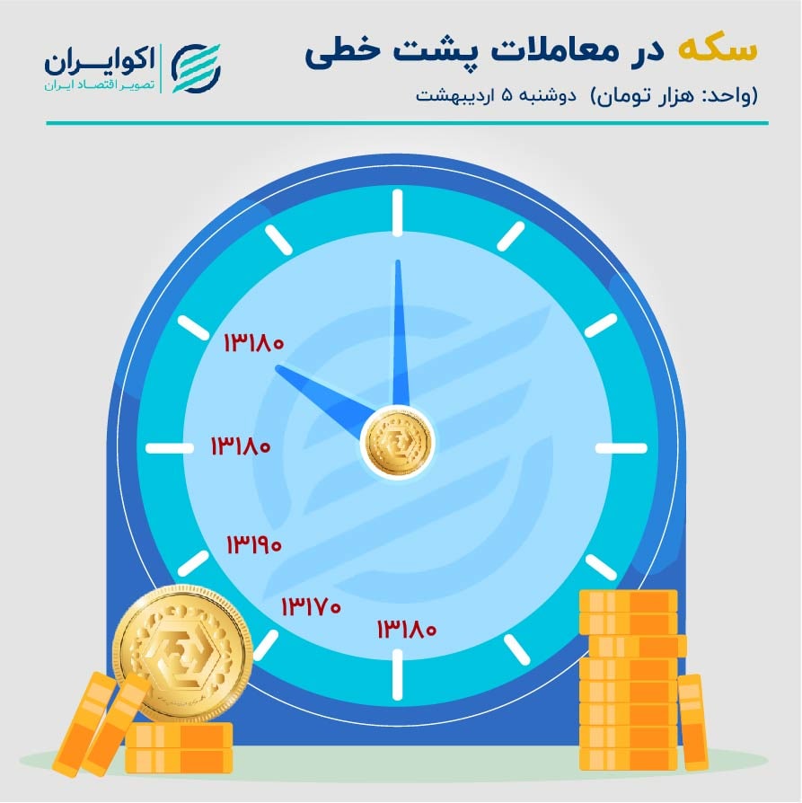 photo_۲۰۲۲-۰۴-۲۵_۰۹-۳۷-۱۷