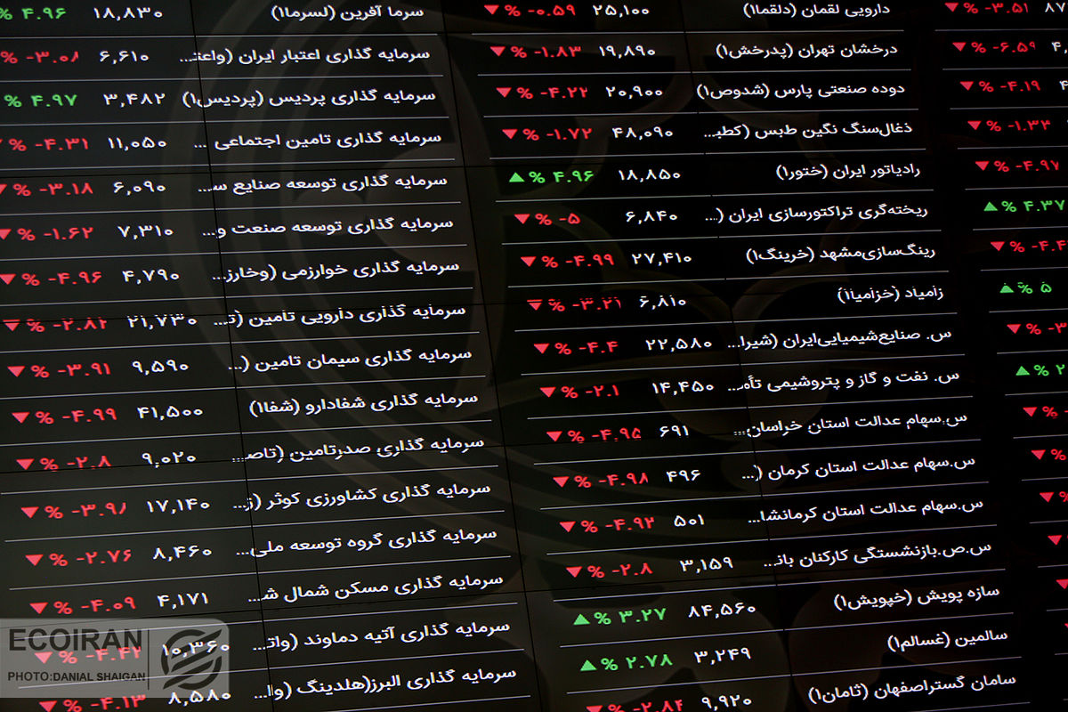 واریز سود برای 21 میلیون سهامدار بورسی